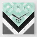 Recherche de mint horloges Temps