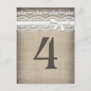 Recherche de lin invitations Dentelles