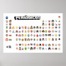 Recherche de periodic posters Periodic table of elements