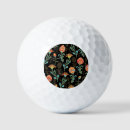 Recherche de texture golf balles Tissu
