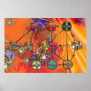 Recherche de qabalah posters Tarot