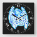 Zoek naar angel klokken Beschermengel