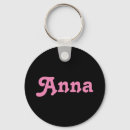 Recherche de anna porteclés Femme