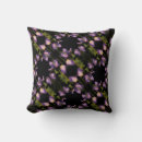 Recherche de fleurs bleues coussins Mother