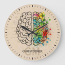 Recherche de cerveau horloges Psychologie