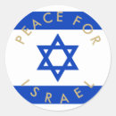Recherche de juif Israël