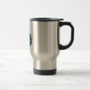 Recherche de conférence mugs bouteilles Se réunir