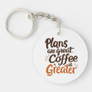 Recherche de café drôle porteclés Typographie
