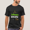 Recherche de développeur tshirts Développeur de logiciels