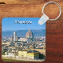 Recherche de firenze porteclés Cathédrale