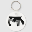 Recherche de stable porteclés Grange