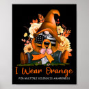 Recherche de génome posters Orange