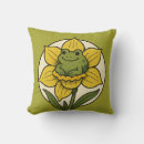 Recherche de froggy maison deco Frogance