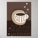 Recherche de café art Latte