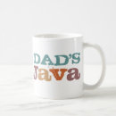 Recherche de action tasses Papa