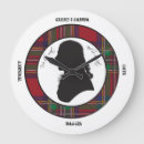 Zoek naar roberts klokken Schotland