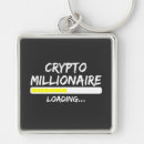 Recherche de crypto porteclés Vintage