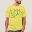 Recherche de coupures tshirts Partie