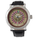 Recherche de roulette montres Roue