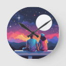 Recherche de laiteux horloges Étoiles