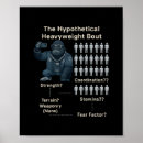 Recherche de primat posters Drôle