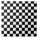 Recherche de damier noir et blanc carreaux Carré