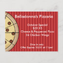 Recherche de pizzaria Italien