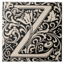 Recherche de lettre z carreaux Alphabet