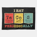 Recherche de table périodique cuisine linges Mignon