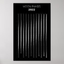 Recherche de lunaire calendriers Phases
