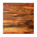 Recherche de vieux motifs carreaux Céramique