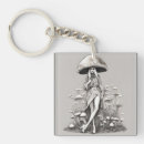 Recherche de champagne porteclés Mode