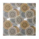 Recherche de motif mandala carreaux Abstrait