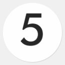 Recherche de 5 autocollants Géométrique