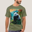 Recherche de panda bear tshirts Noir et blanc
