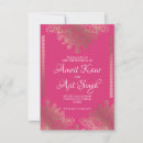 Recherche de indian invitations Inde