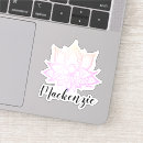 Recherche de lotus électronique Nom