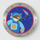 Recherche de space travel posters Astronaute