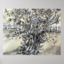 Recherche de dans un poirier Arbre