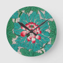 Recherche de motif chinois horloges Vintage