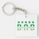 Zoek naar super dad sleutelhangers Liefde