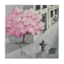 Recherche de tuile de graffiti carreaux Gris