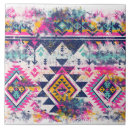 Recherche de sud carreaux Céramique