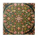 Recherche de indiens carreaux Vintage