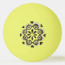 Recherche de oeil balles ping pong Bizarre