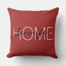 Recherche de monogramme coussins Rouge