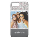 Recherche de centre iphone coques Abstrait