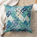 Recherche de chevron bleu marine coussins Ancre