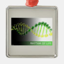 Recherche de molecule ornements Biologie