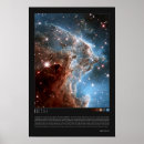 Zoek naar diepe ruimte posters Astronomie
